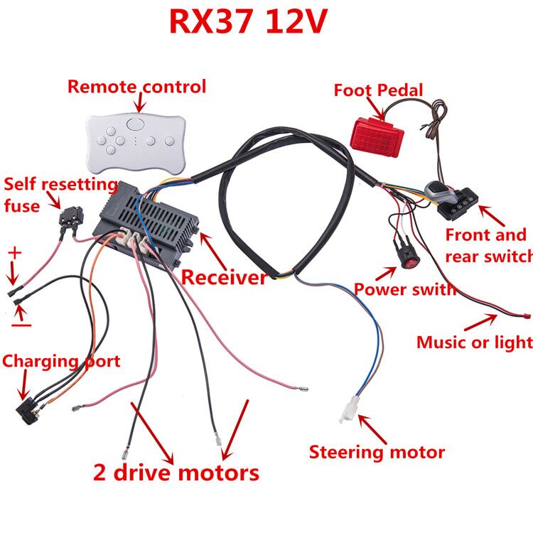 2026 VOLLEDIGE SET RX30 24V/RX - Kids Outdoor Vehicles recensie en prijs